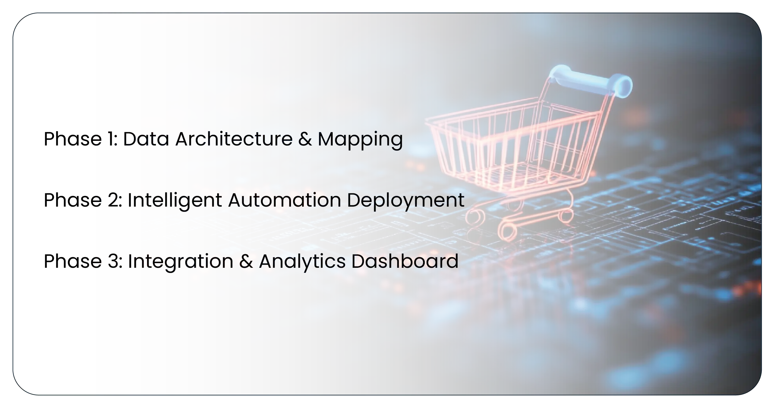 Our Solution